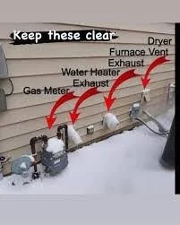 Why Clear Snow Around Exhaust Pipes?