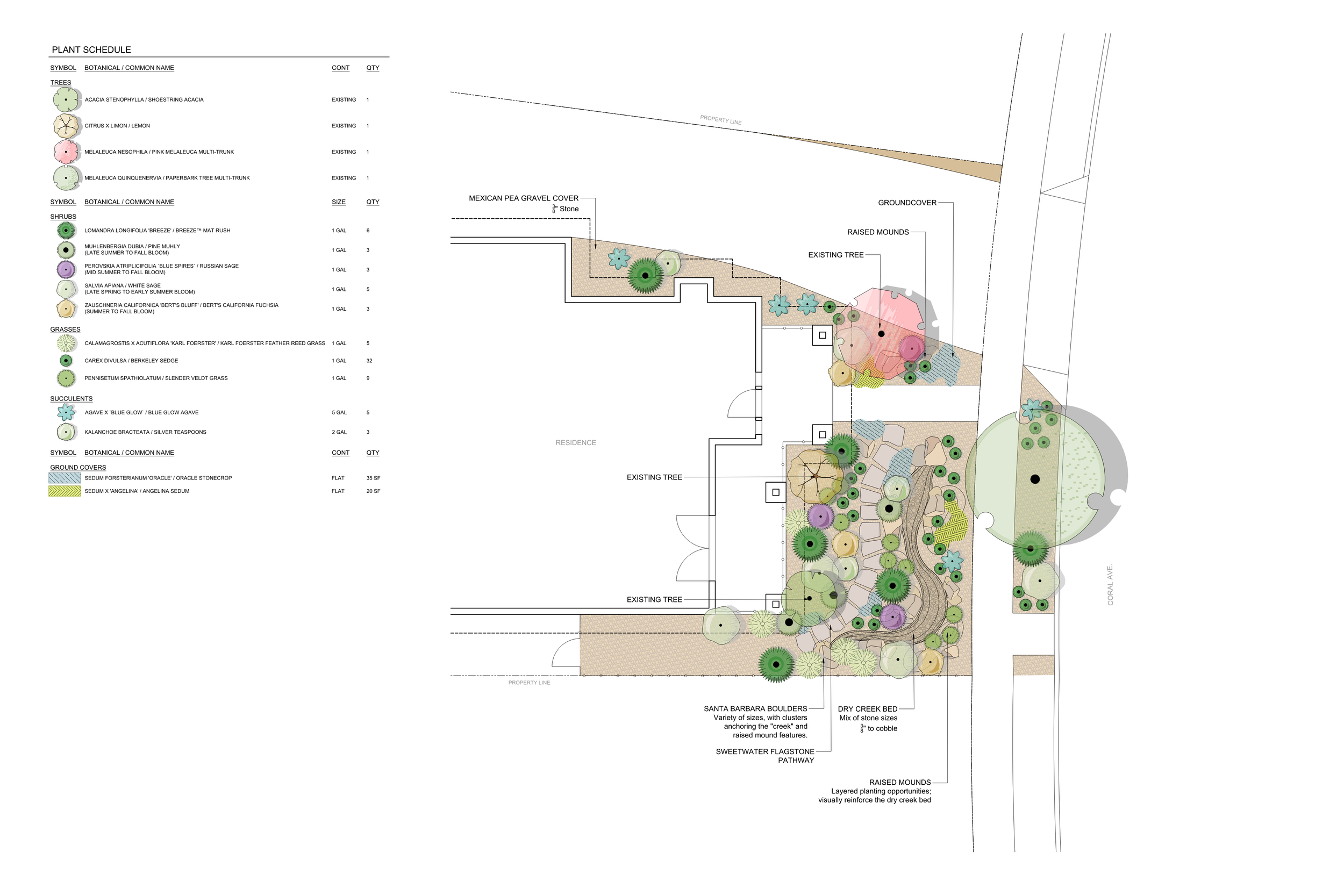 20251111 Brinkman Revised Plan.png