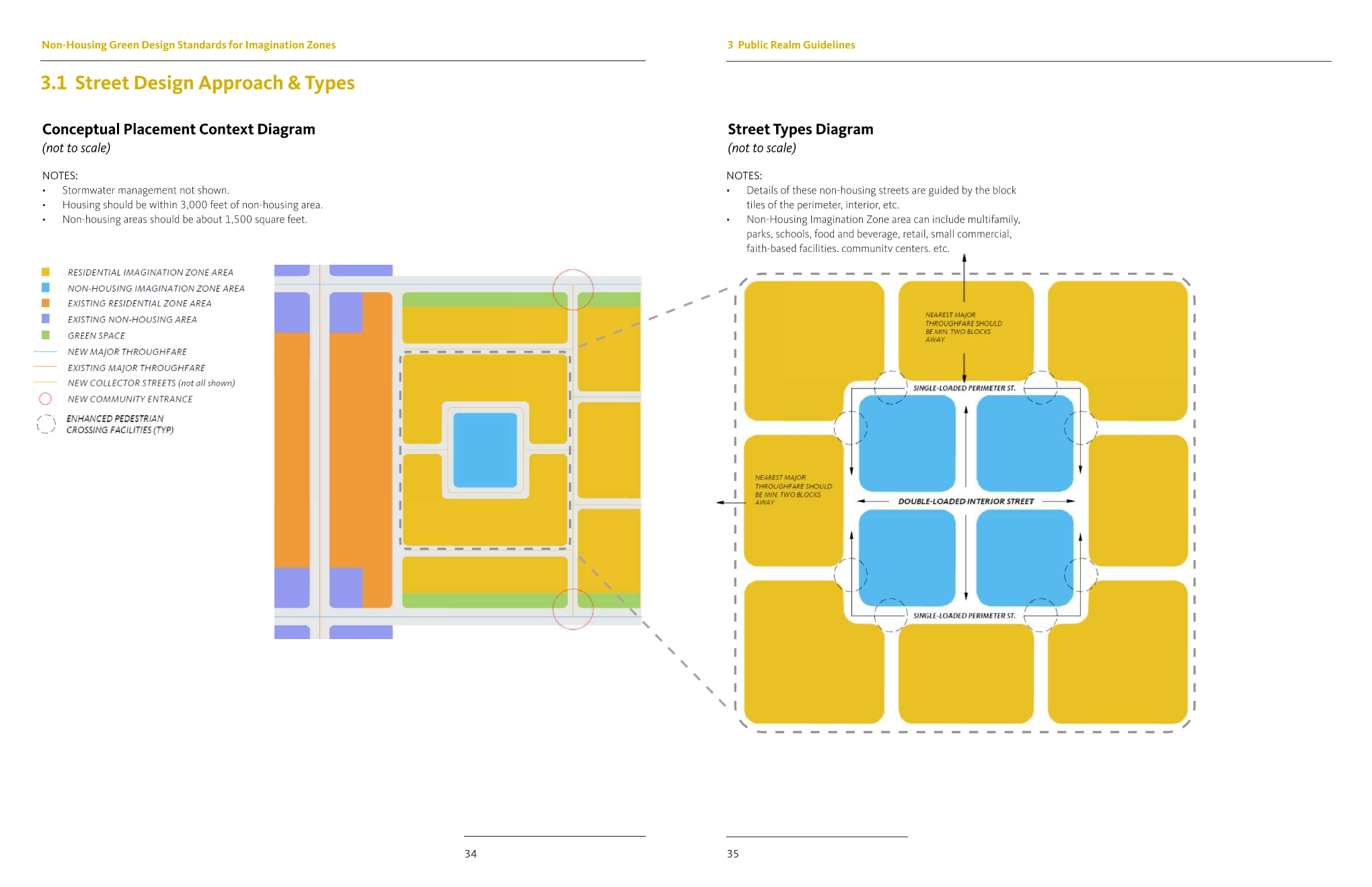 NHGDS_Final_062822-Reduced Page 025.png