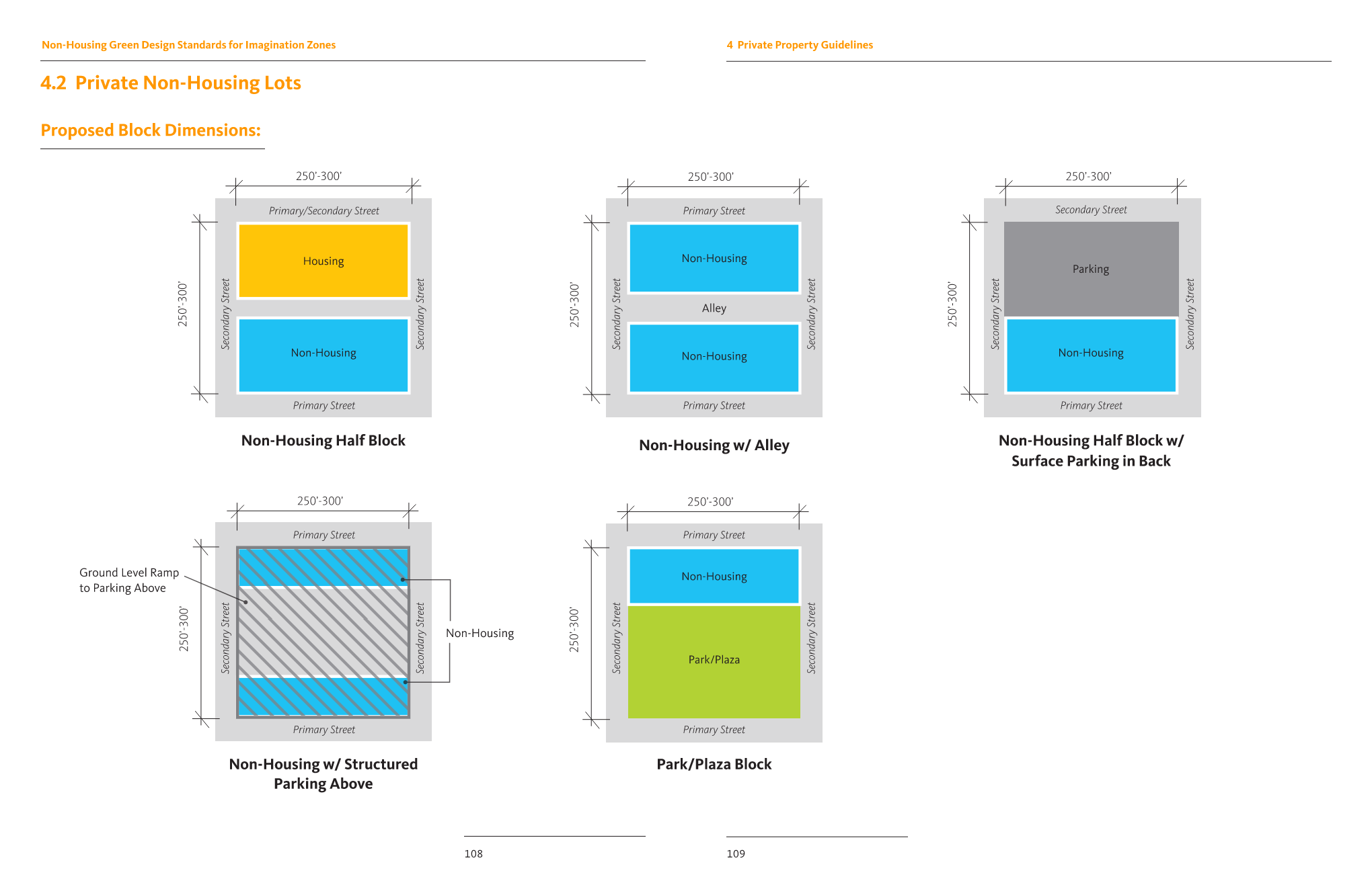 NHGDS_Final_062822-Reduced Page 062.png