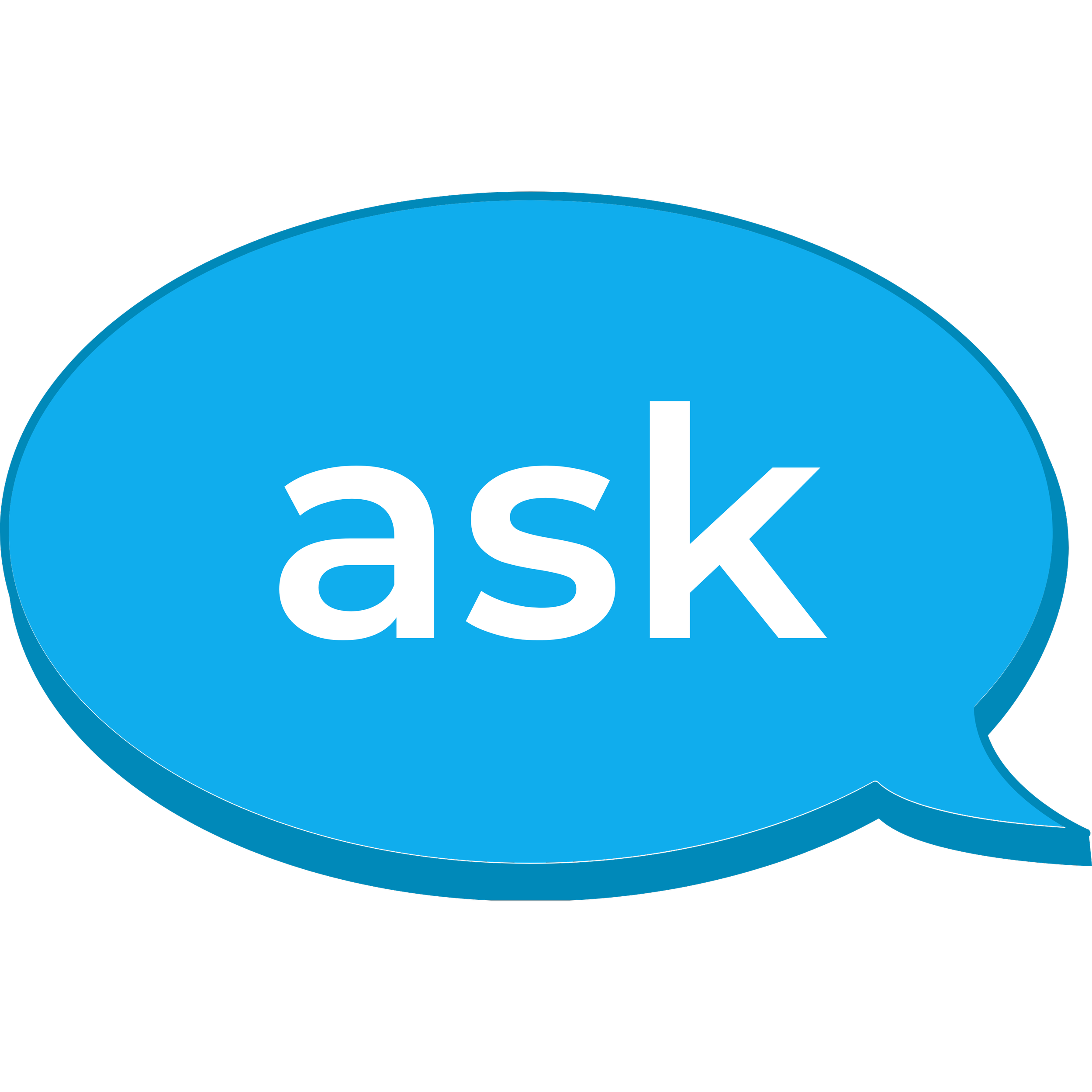To Aask Buy Ask — The Ask Approach