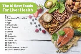liver foods.jpg
