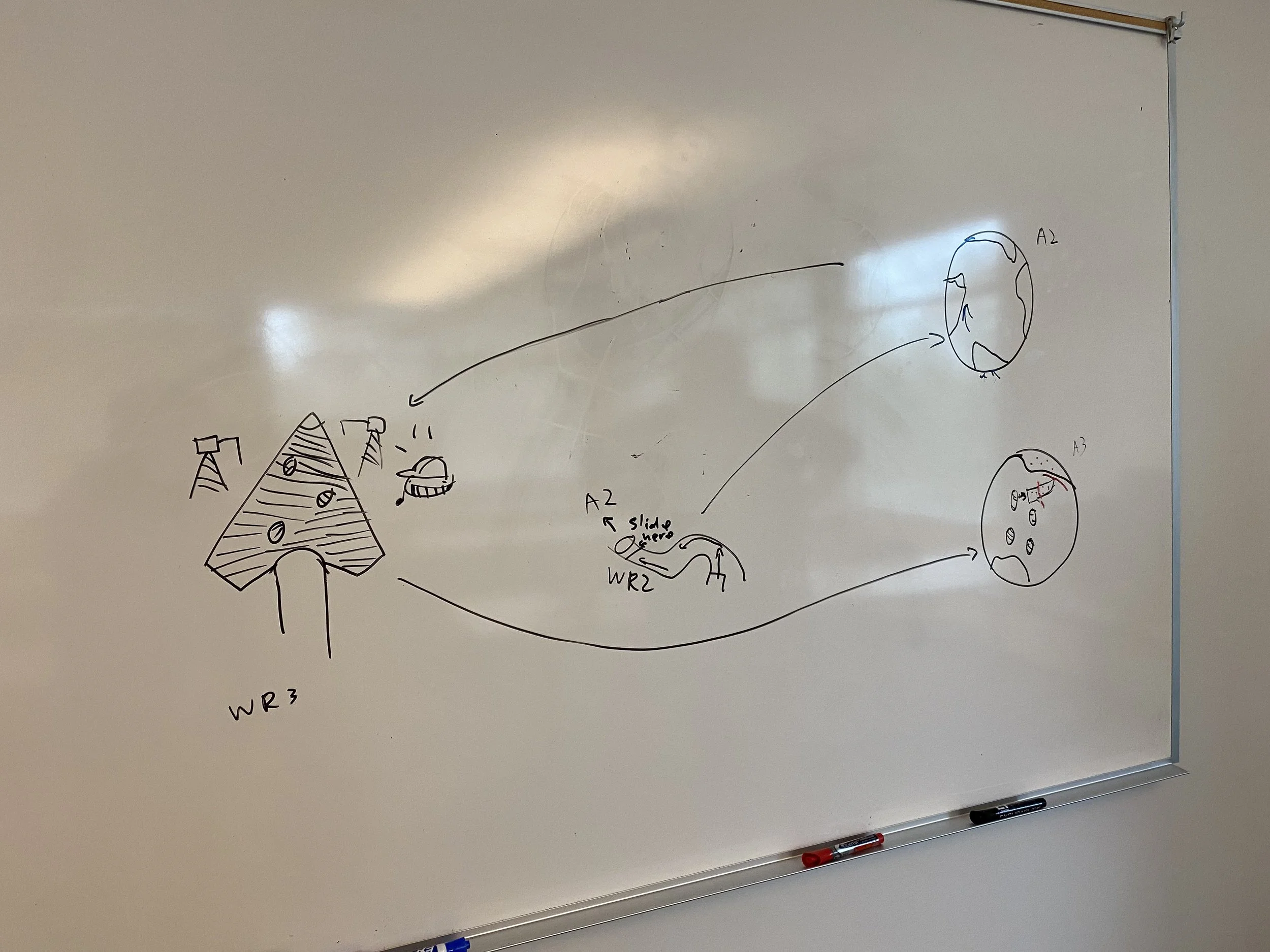 Whiteboard sketches for redoing Level 2 sections between our design lead, Zach, and me. A lot of these ideas here were actually Zach's and they were great. Start from the center and then follow the arrows!