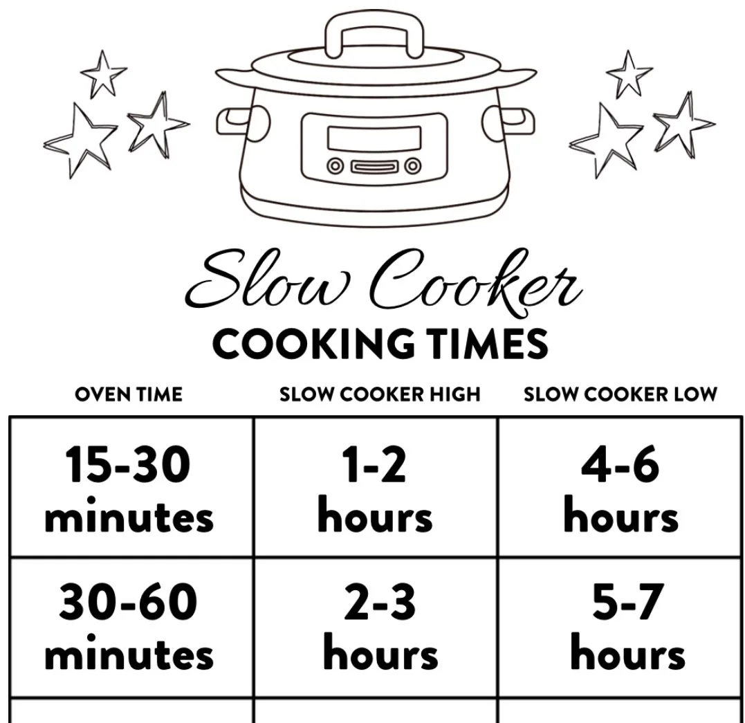 Diagram showing slow cooker cooking times with conversion from oven times. Includes an illustration of a slow cooker and stars.