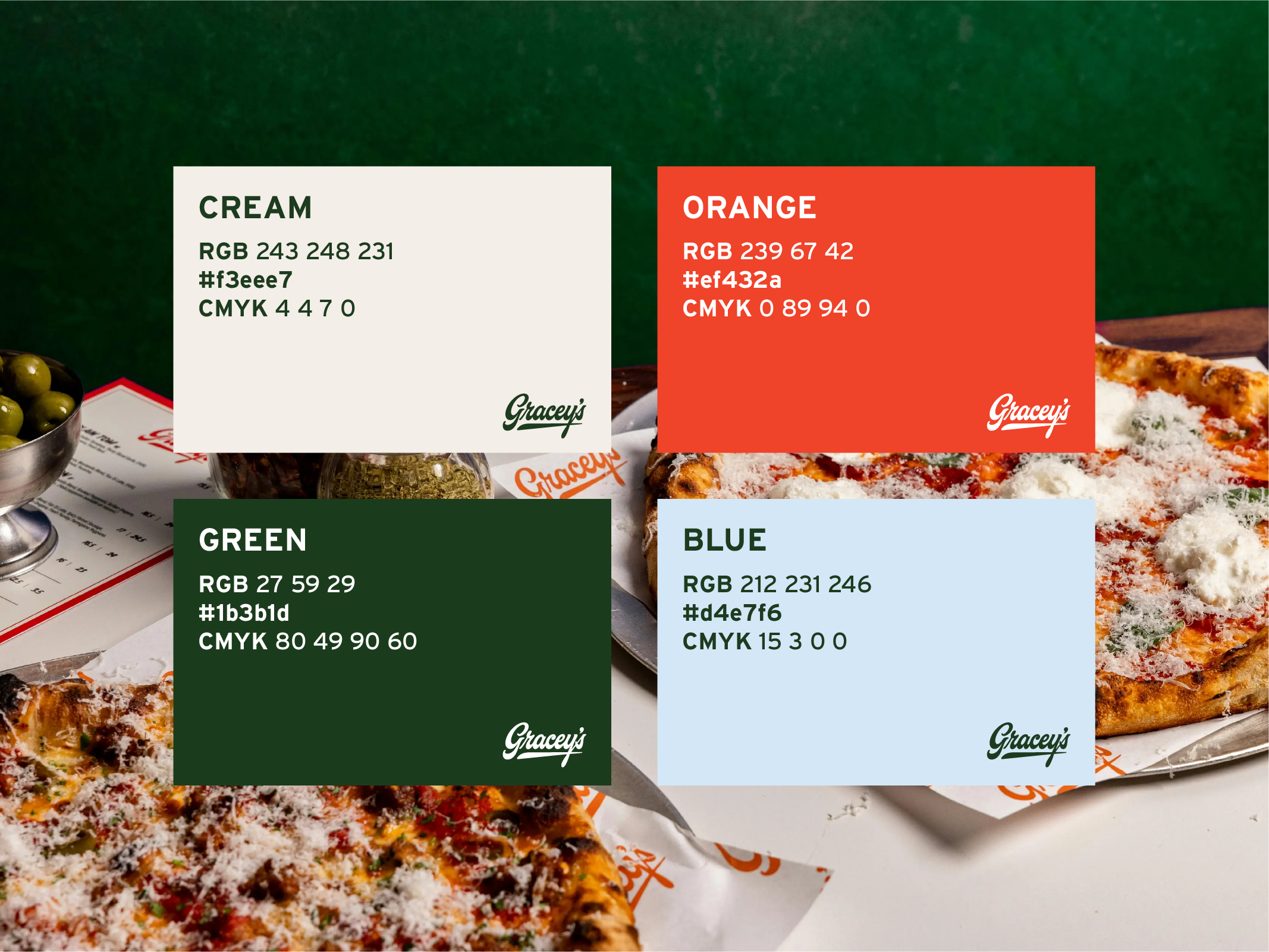 Color palette chart with color names and RGB, hex, and CMYK codes over a pizza with green background.