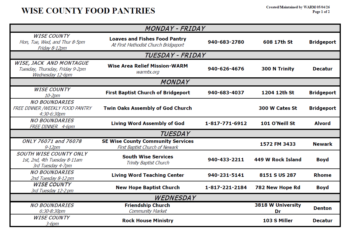 A printed schedule for Wise County Food Pantries listing locations, days, times, and contact information for various organizations offering food assistance from Monday to Wednesday.