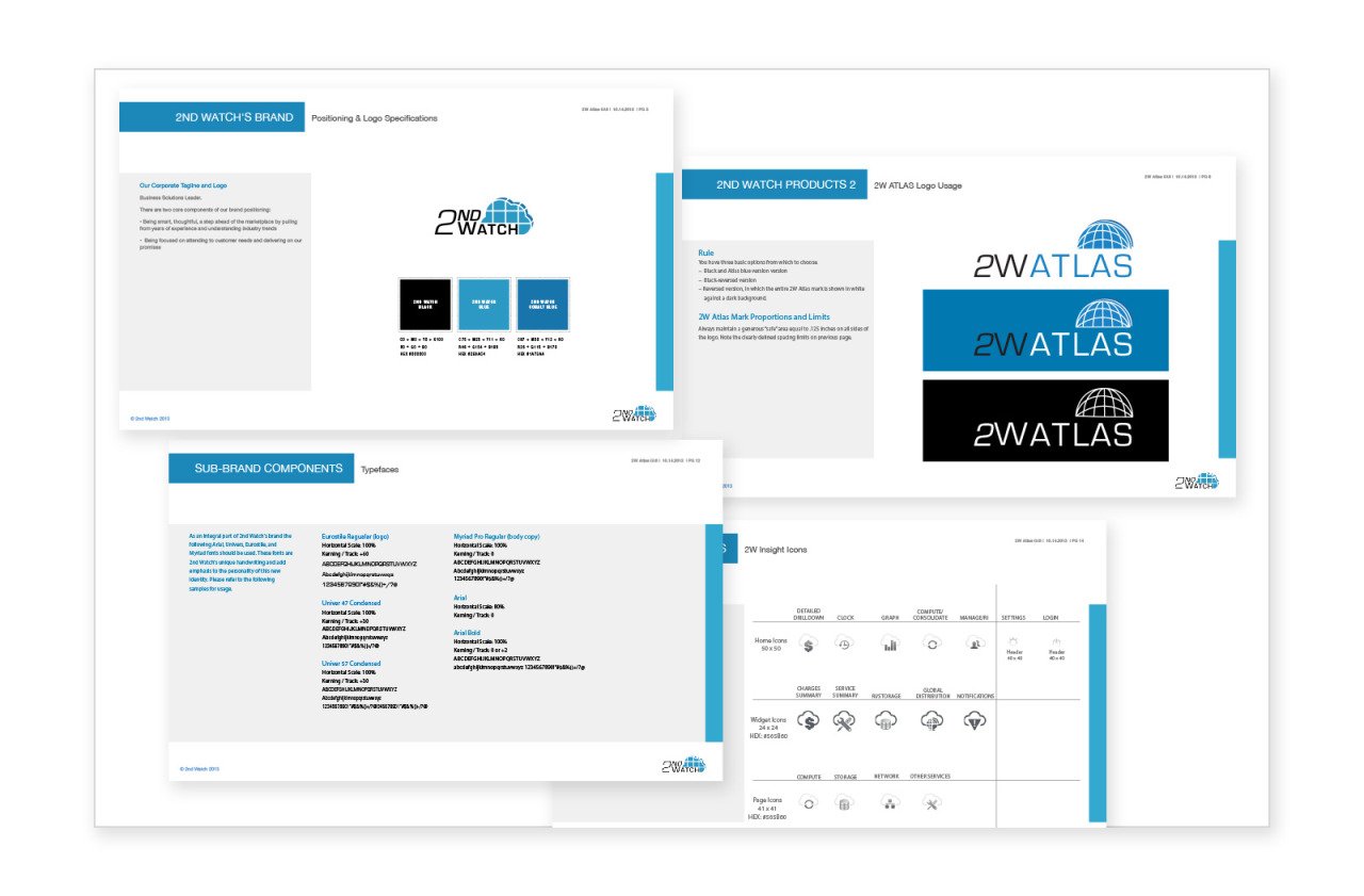 2ND watch brand identity