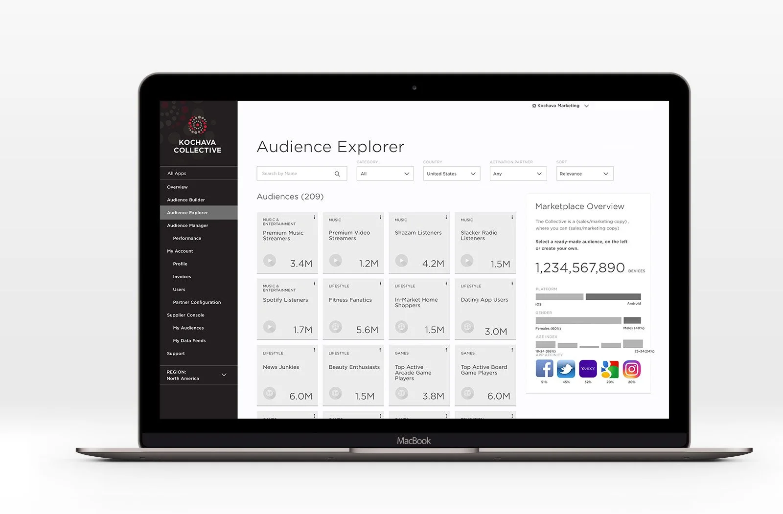 Laptop screen displaying the KOCHAVA COLLECTIVE Audience Explorer dashboard with audience data, filters, and marketplace overview.