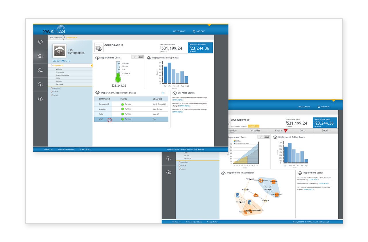 Screenshots of a corporate IT dashboard displaying various charts, graphs, and status updates related to departmental costs, deployment rollout, and system statuses across different regions.
