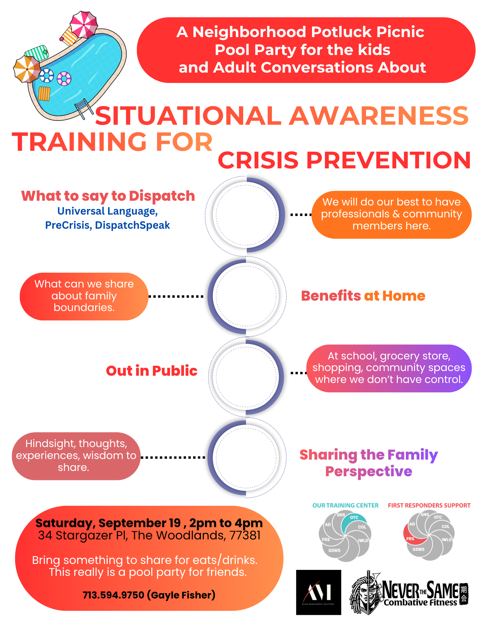 Situational Awareness, #DispatcherSpeak and PreCrisis Training