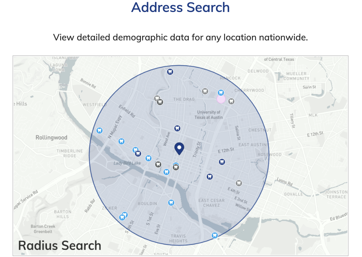 How to Choose the Right Location for Your Medical or Dental Practice