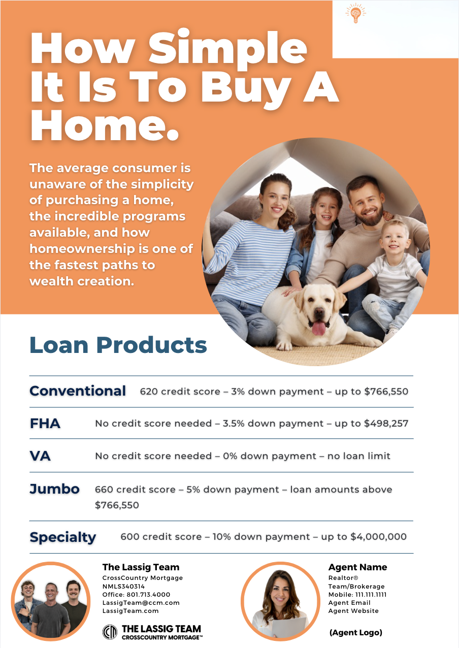 Infographic titled 'How Simple It Is To Buy A Home' with a photo of a family sitting inside a tent with a dog, offering mortgage options and contact information for a mortgage team.