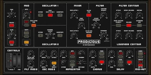 Prodigious