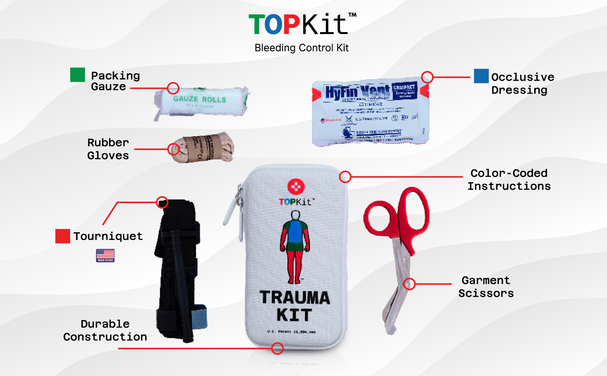 TOPkit feature front view