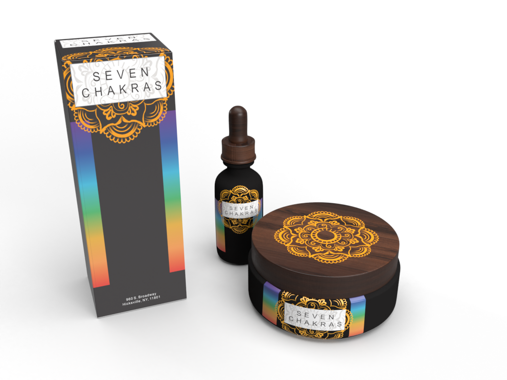 Seven Chakras