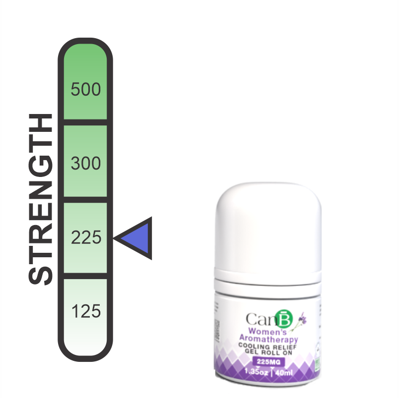 Product image for web listing. Client needed easy ways to express to online shoppers, what strength product they were purchasing. While the labels translated the information well in person, the online buyers were getting confused. We added brand colo