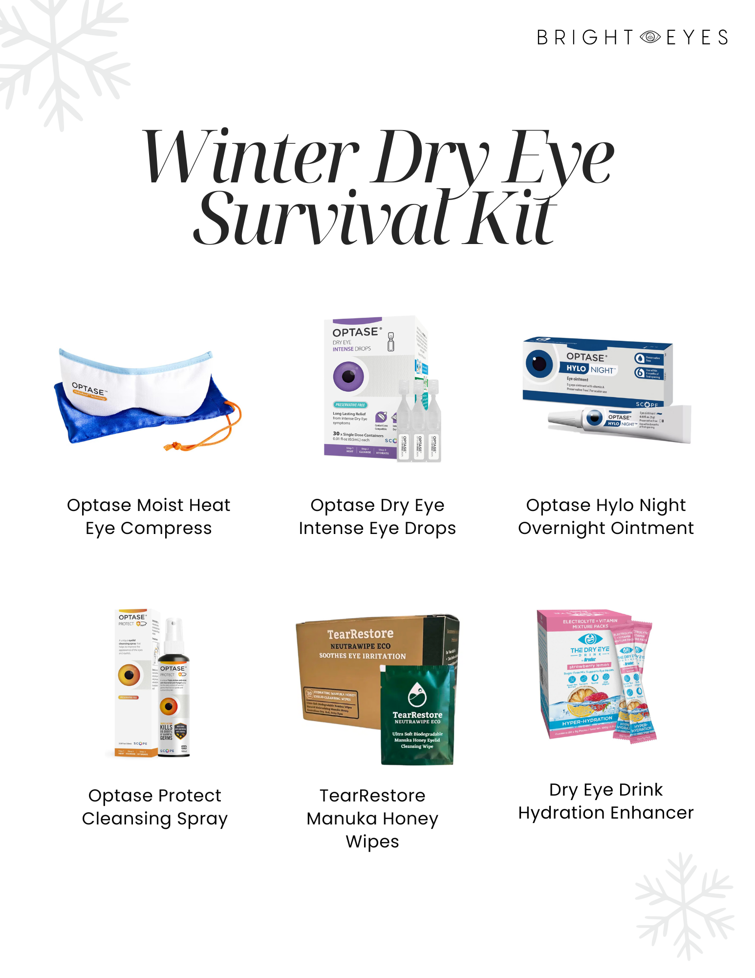 Winter dry eye survival kit poster featuring six products: moist heat eye compress, dry eye intense eye drops, hylo night overnight ointment, protect cleansing spray, tear restore manuka honey wipes, and hydration enhancer drink. Minimalist design with snowflake accents.