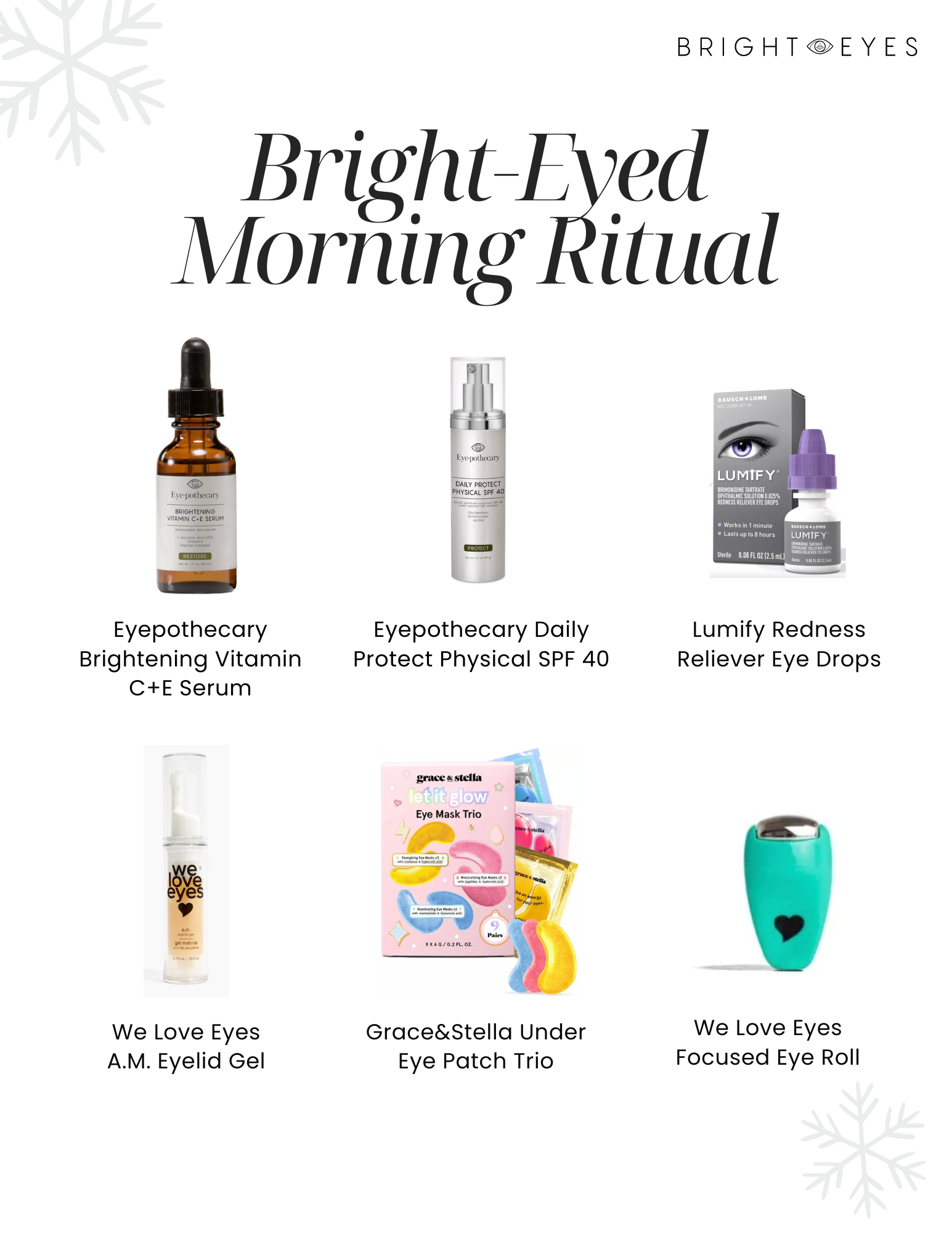 An infographic titled "Bright-Eyed Morning Ritual" featuring six skincare and eye care products, including eye serums, eye drops, eye gel, eye patches, and an eye roller, arranged in two rows on a white background with light gray snowflake accents.