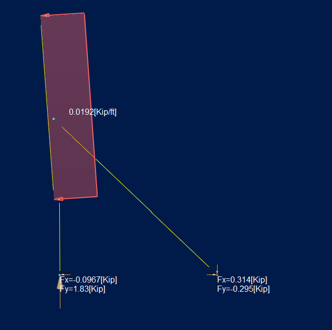Temporary shoring analysis
