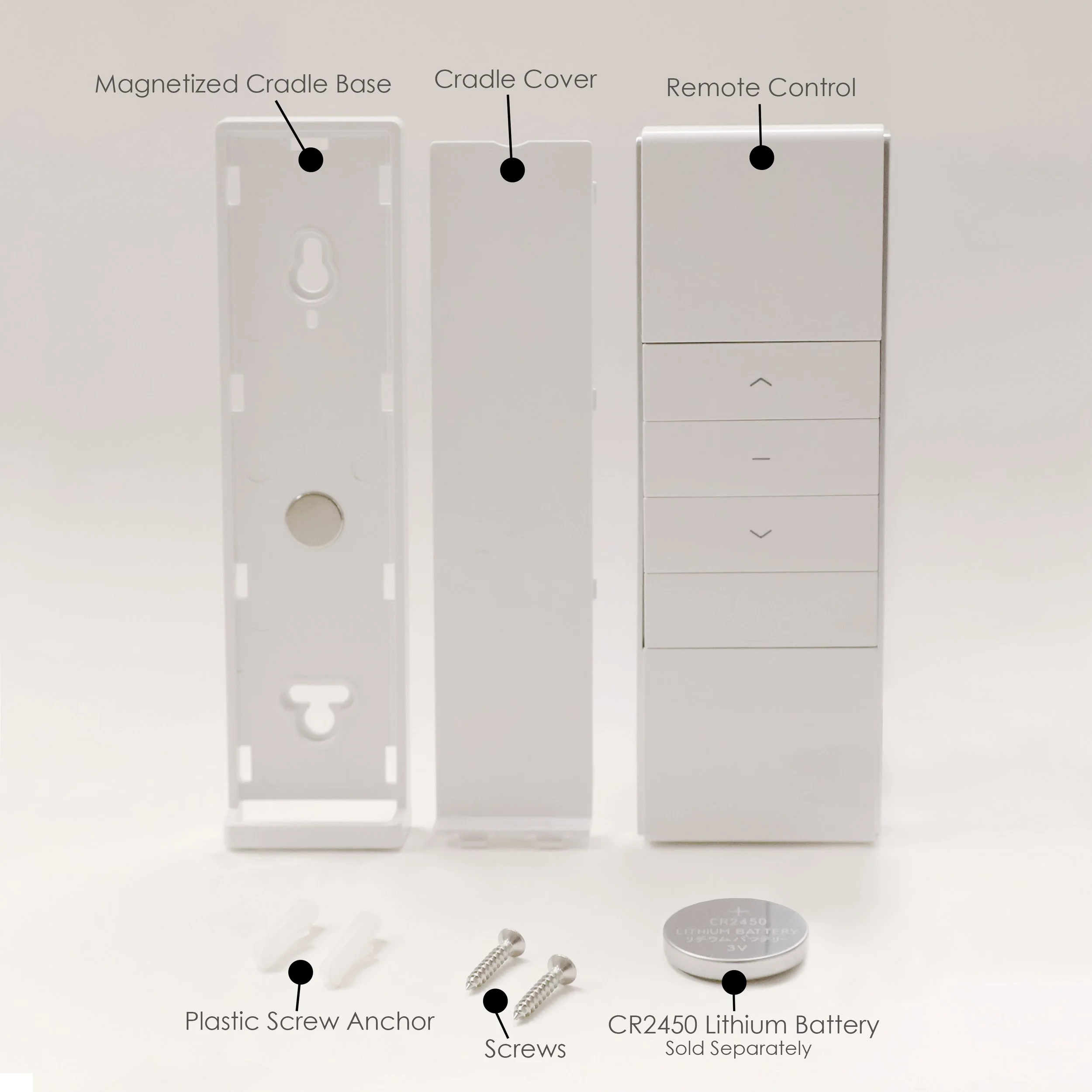 Universal Remote Control - ZCA-RMT-S2 - Parts Labels.jpg