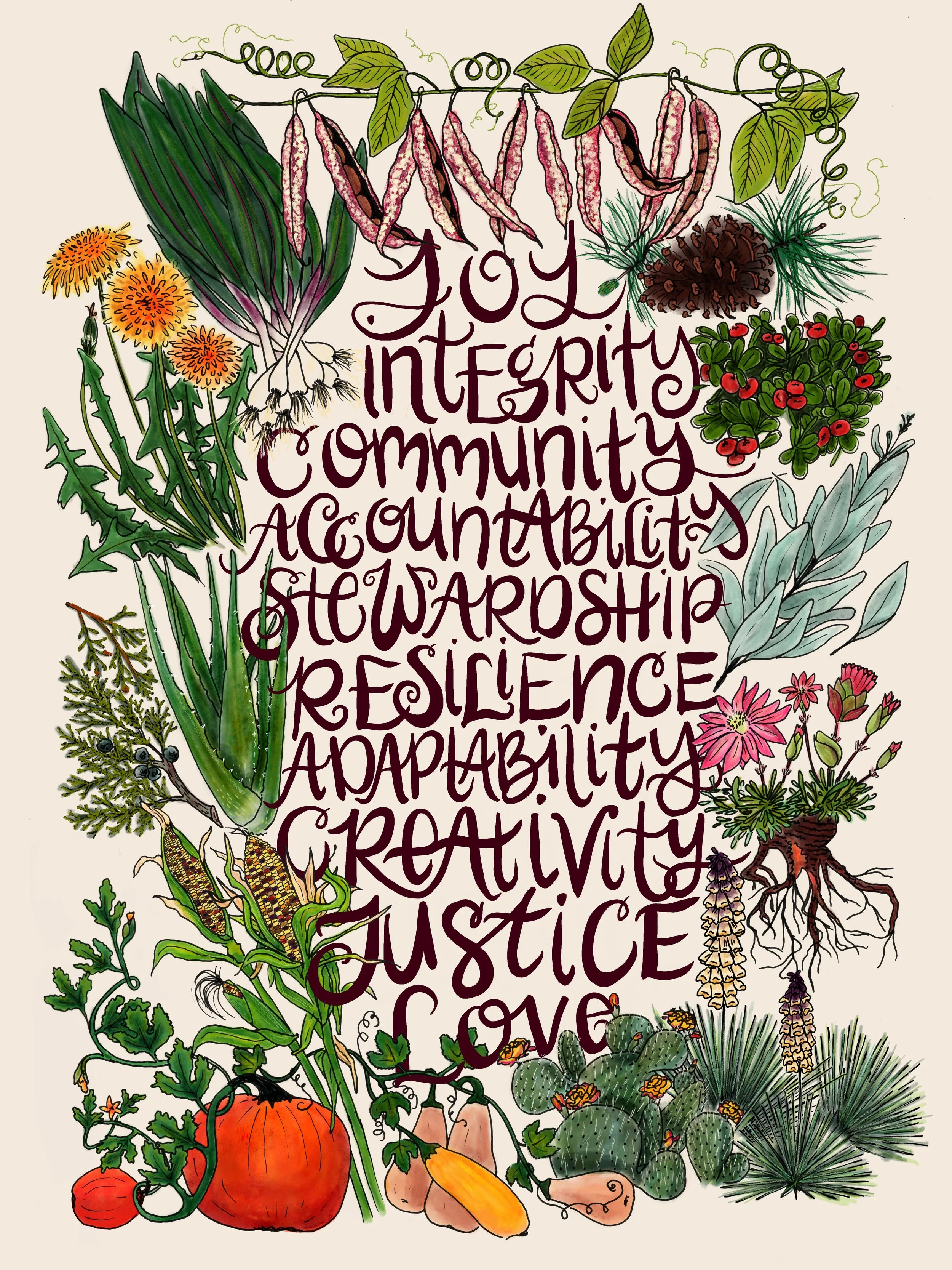 FCCAN+Values.jpg?format=2500w
