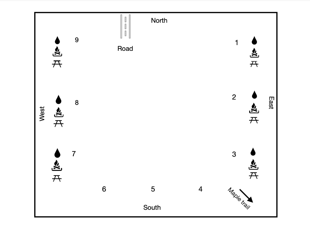 Session 2 - Housing: Space for your RV