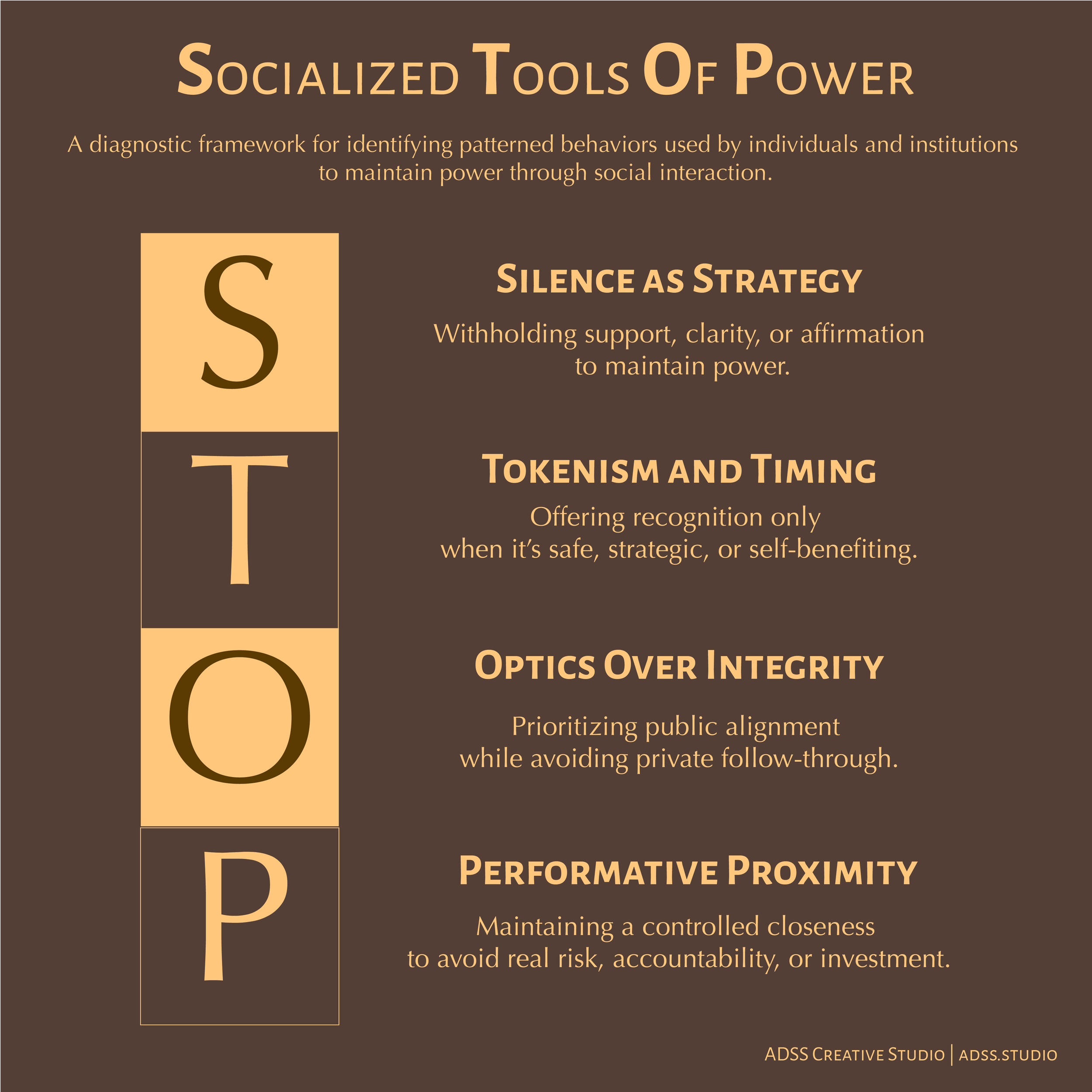 Social Architecture Analysis (SAA)