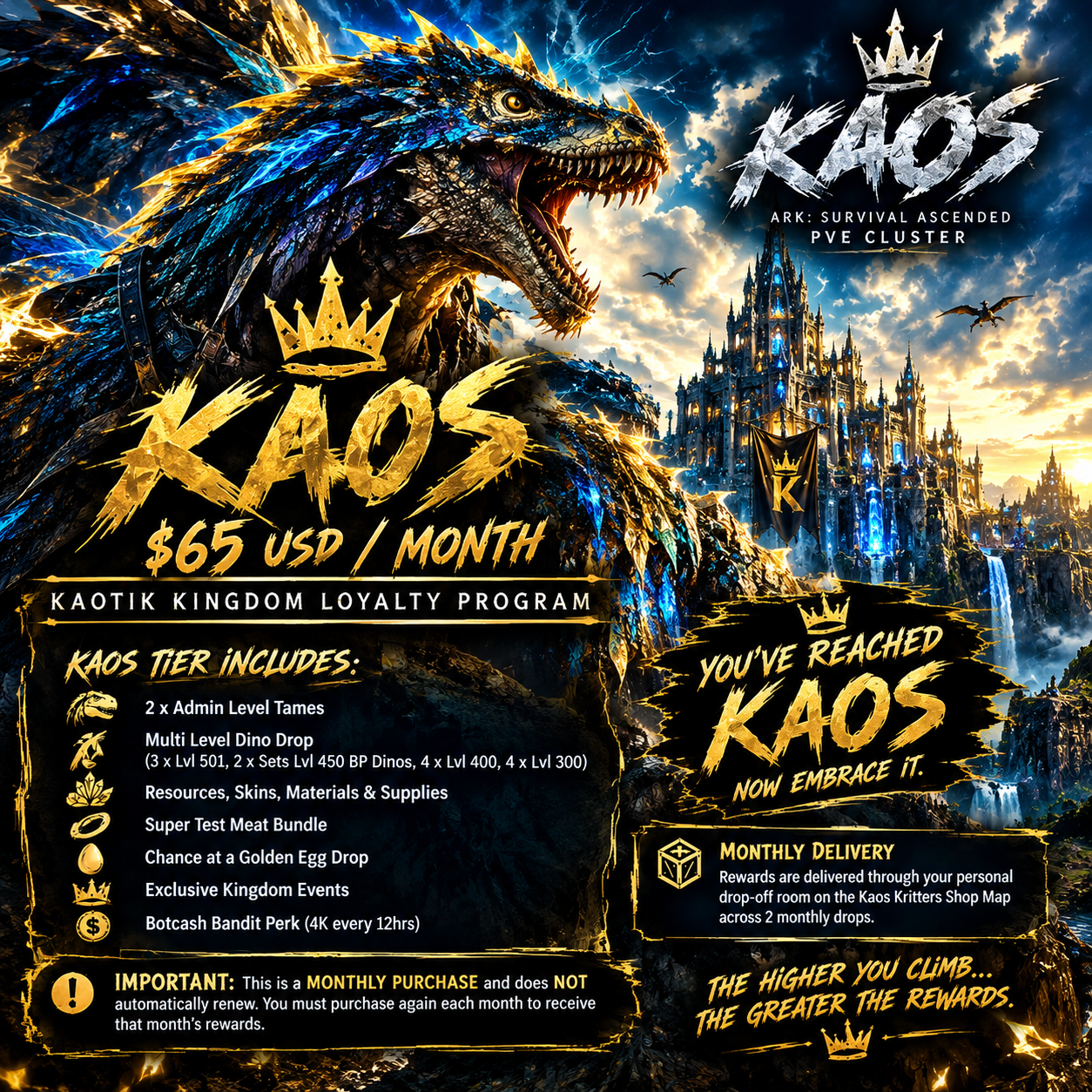 👑 Kaos Loyalty Kaos Tier👑