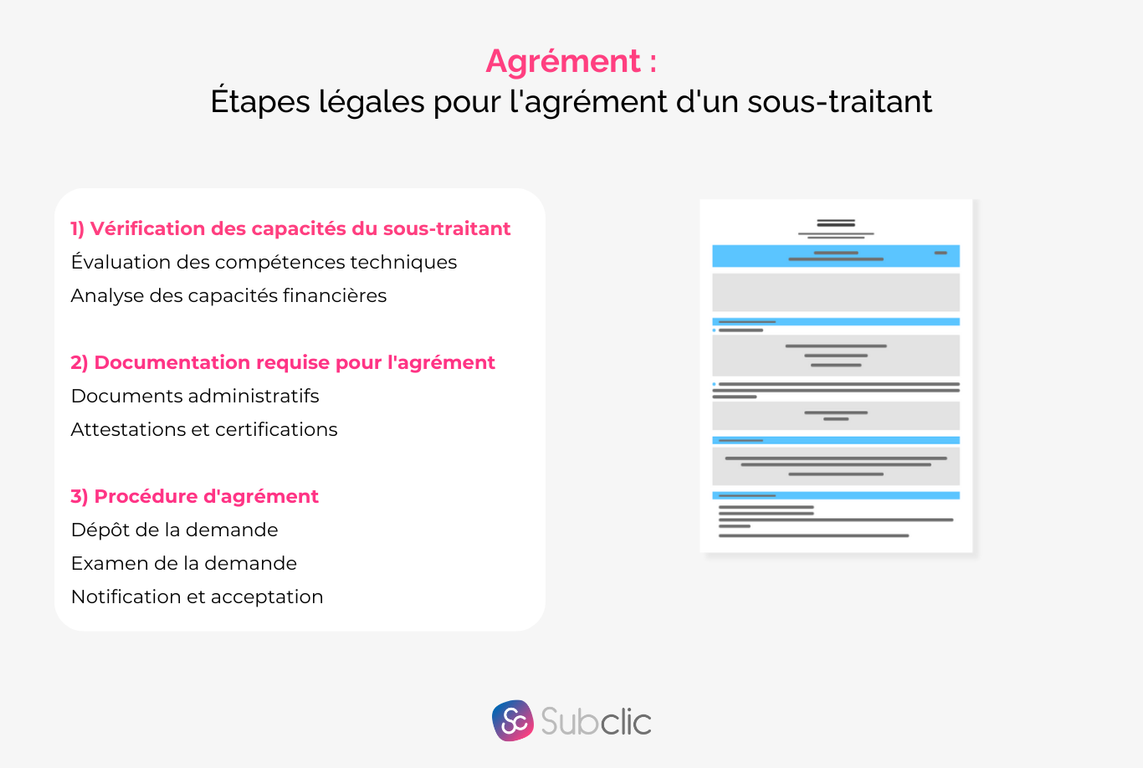 L'Agrément de sous-traitants dans le BTP — Subclic
