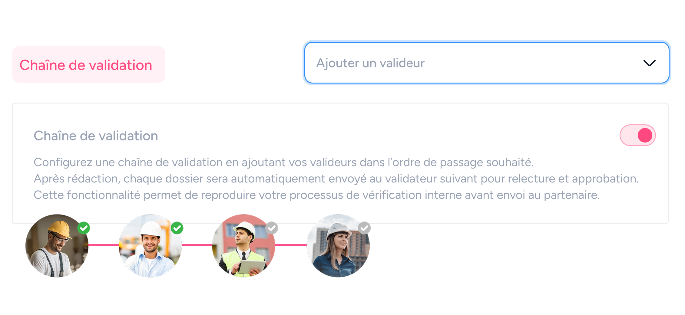 Chaîne de validation signature de marché Subclic