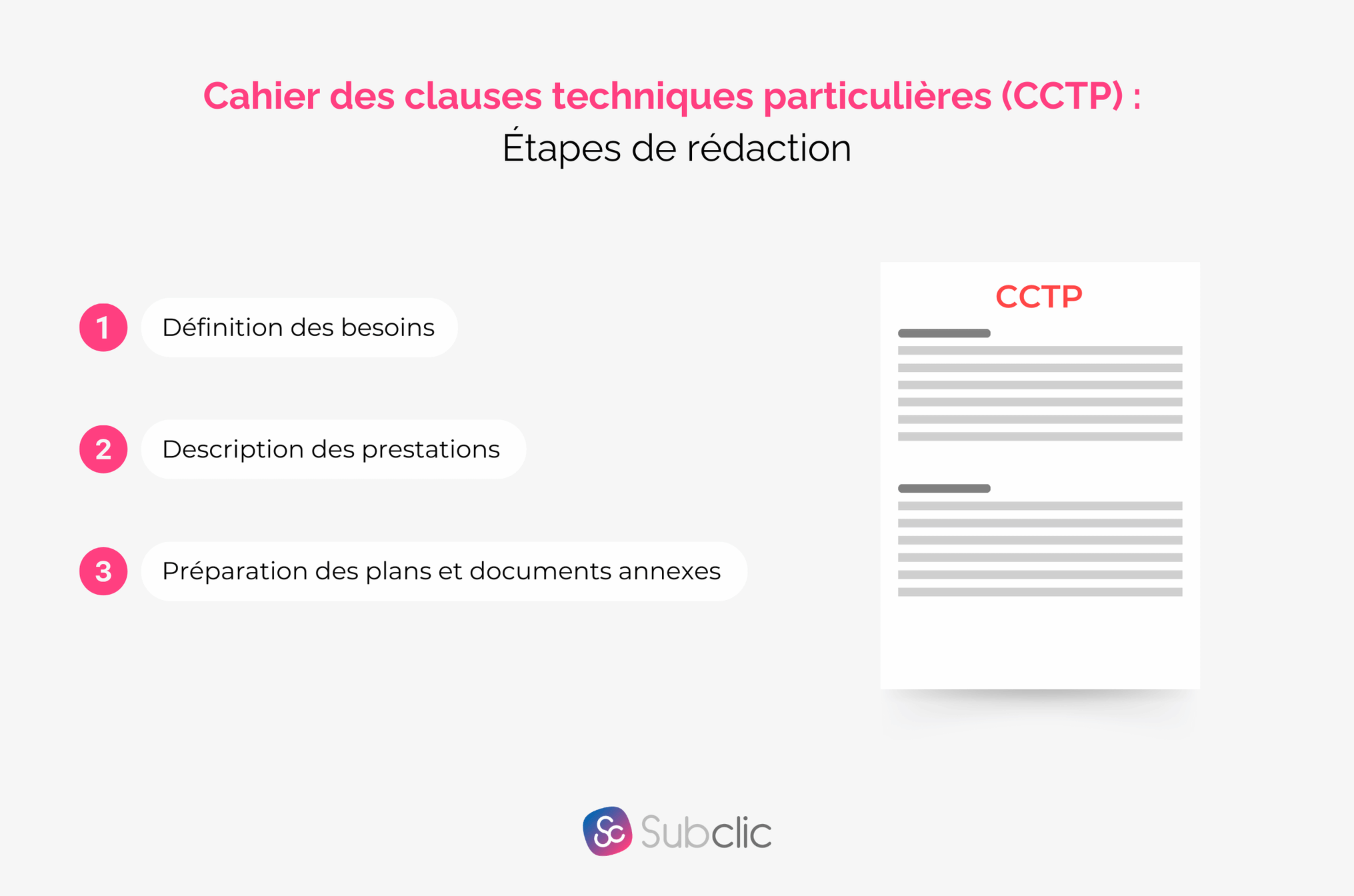 Page De Garde Cctp Cahier des clauses techniques particulières (CCTP) — Subclic