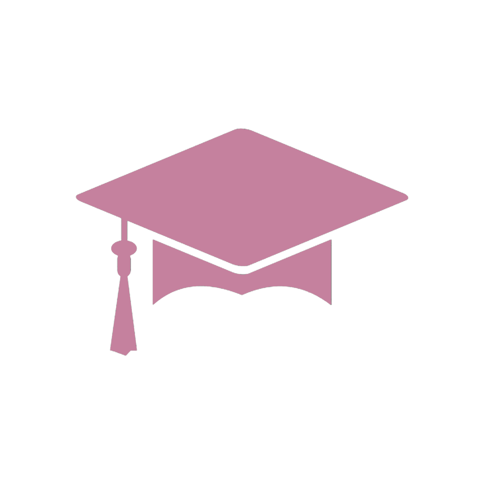 Qualifications, masters human resources management , bsc in psychology