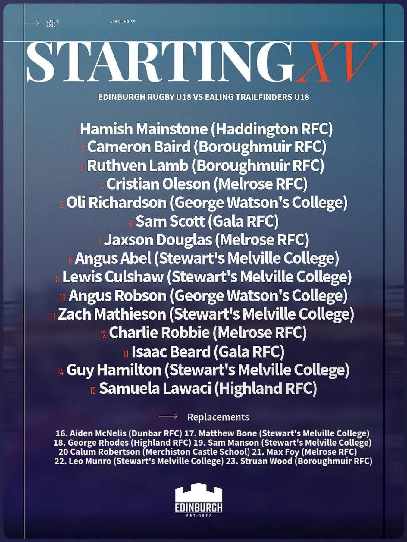 TONIGHT | Edinburgh U18s vs Ealing U18s 🏉

7pm kick-off at the Greenyards!

Congratulations to our Melrose Wasps selected for the fixture: Cristian Oleson, Jaxson Douglas, Charlie Robbie and Max Foy. 

Good luck to them and the entire squad 🙌

#bla
