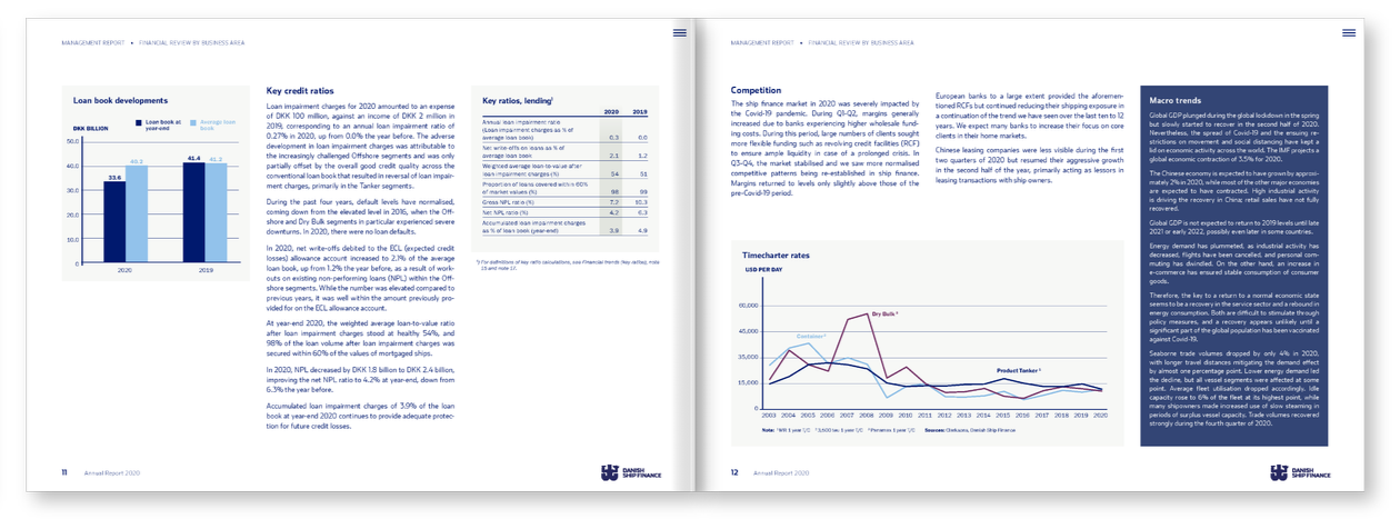 Danish Ship Finance annual report spread with charts, credit ratios and market trends