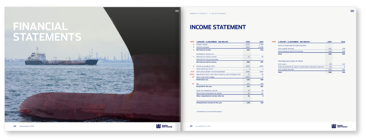 Danish Ship Finance annual report spread with financial statements
