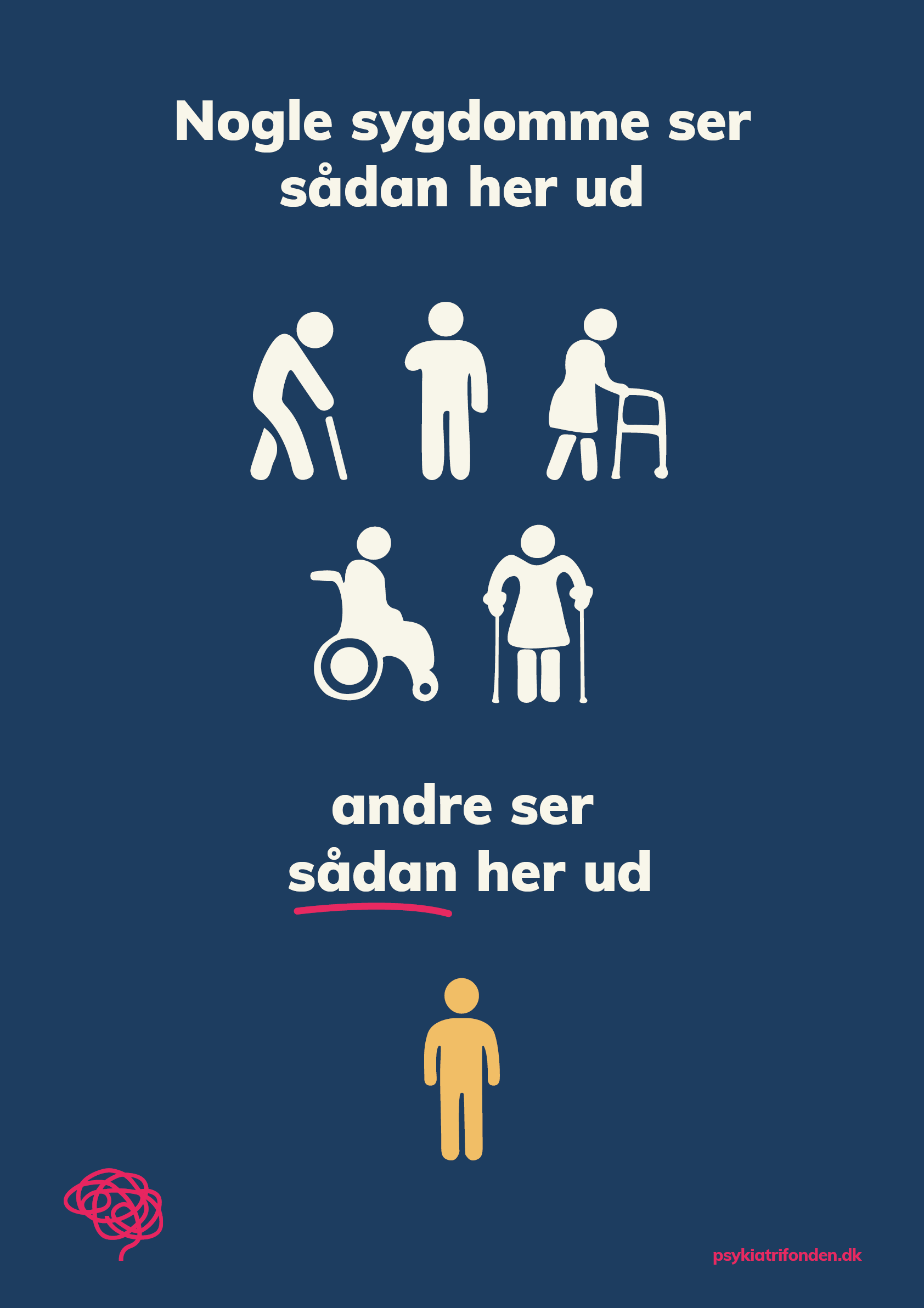 A vertical infographic with a dark blue background, showing a progression of simplified white icons of people facing different challenges, indicating experiencing or overcoming mental health issues, from top to bottom. Danish text at the top and middle reads 'Nogle sygdomme ser sådan her ud' and the website 'psykiatrifonden.dk' at the bottom right in pink, with a pink tangled line symbol at the bottom left.