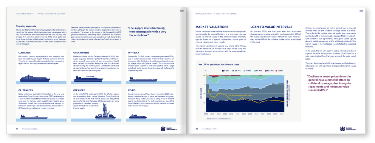 Danish Ship Finance annual report spread with shipping segments and market data