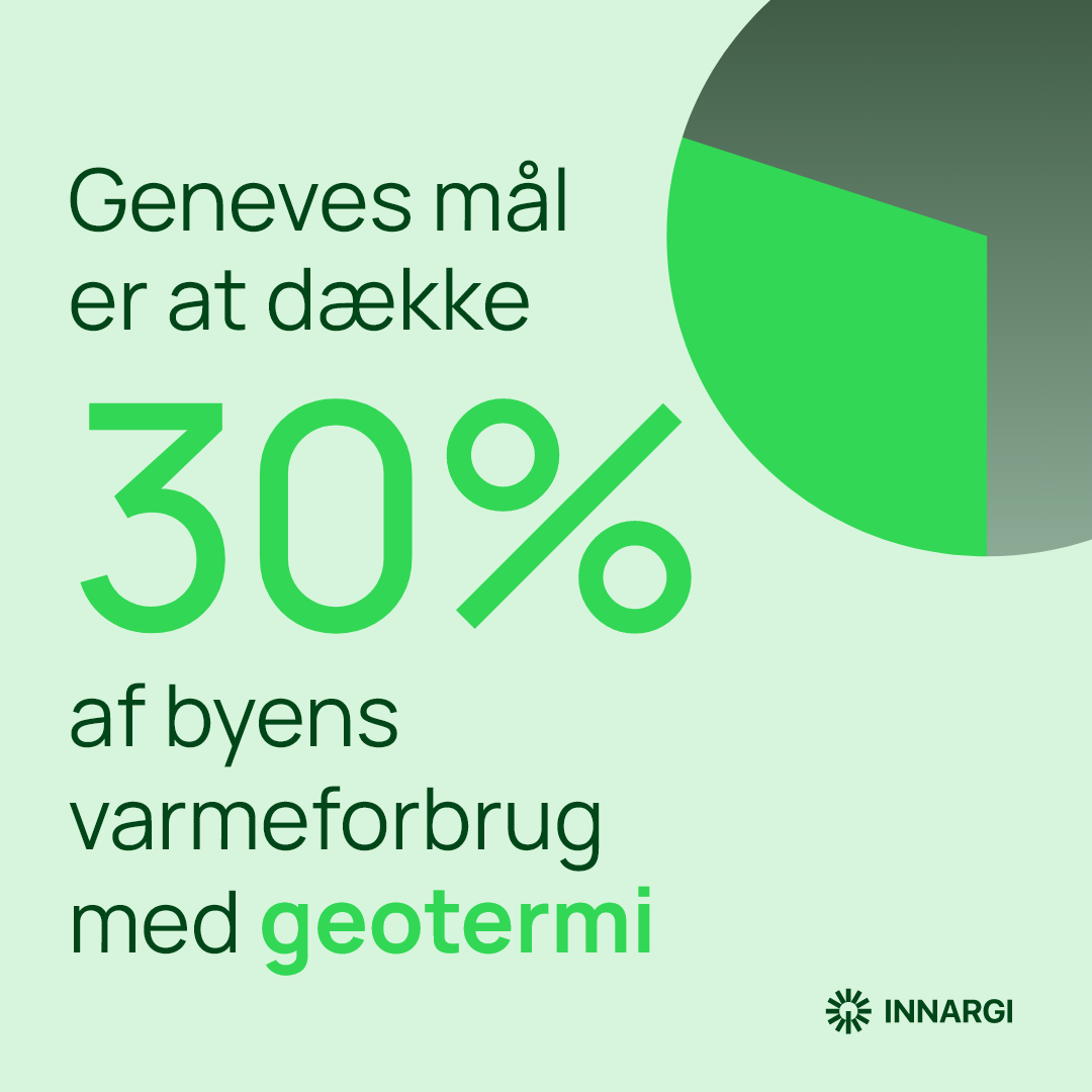 Innargi infographic on Geneva’s geothermal energy target