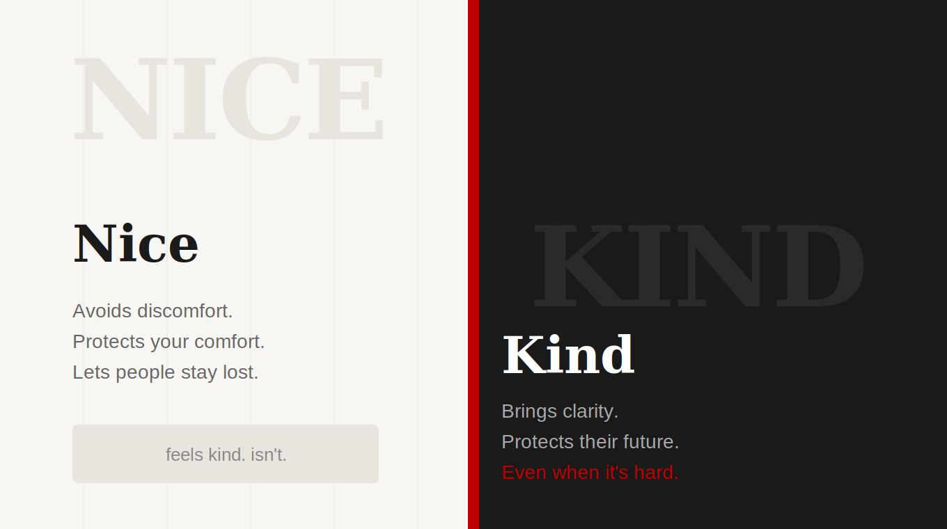 Nice Isn't Kind. And Your Team Knows the Difference.