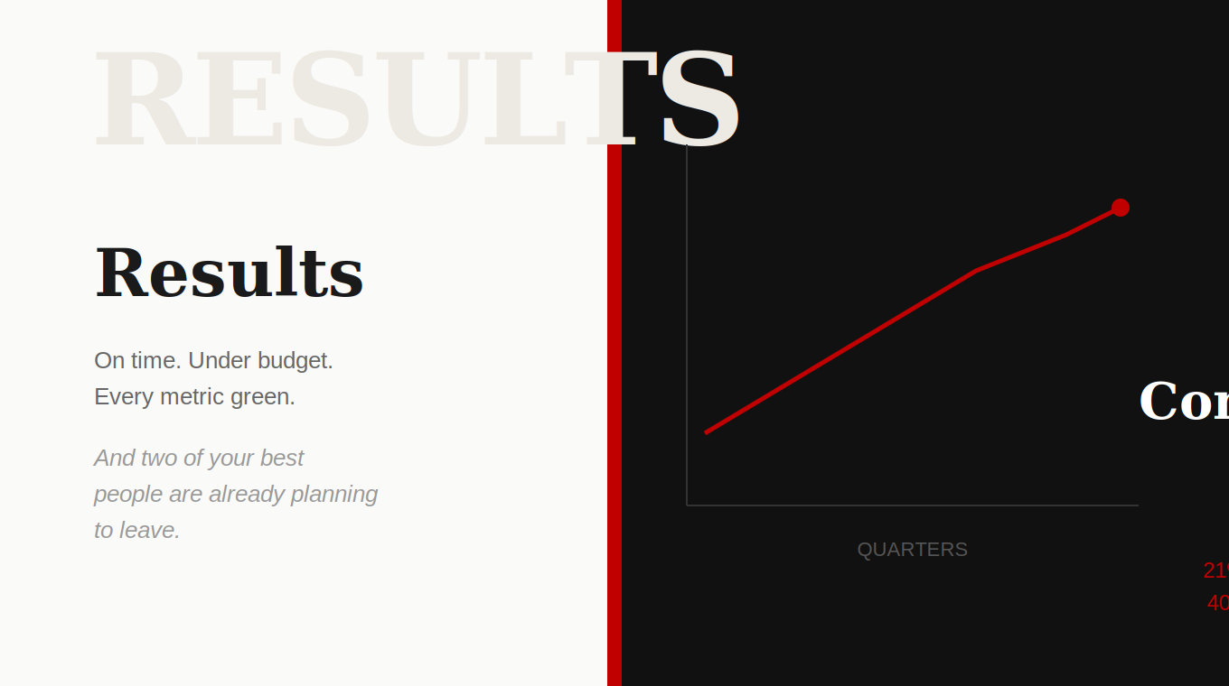 Results Don't Lie. But They Don't Tell the Whole Story.