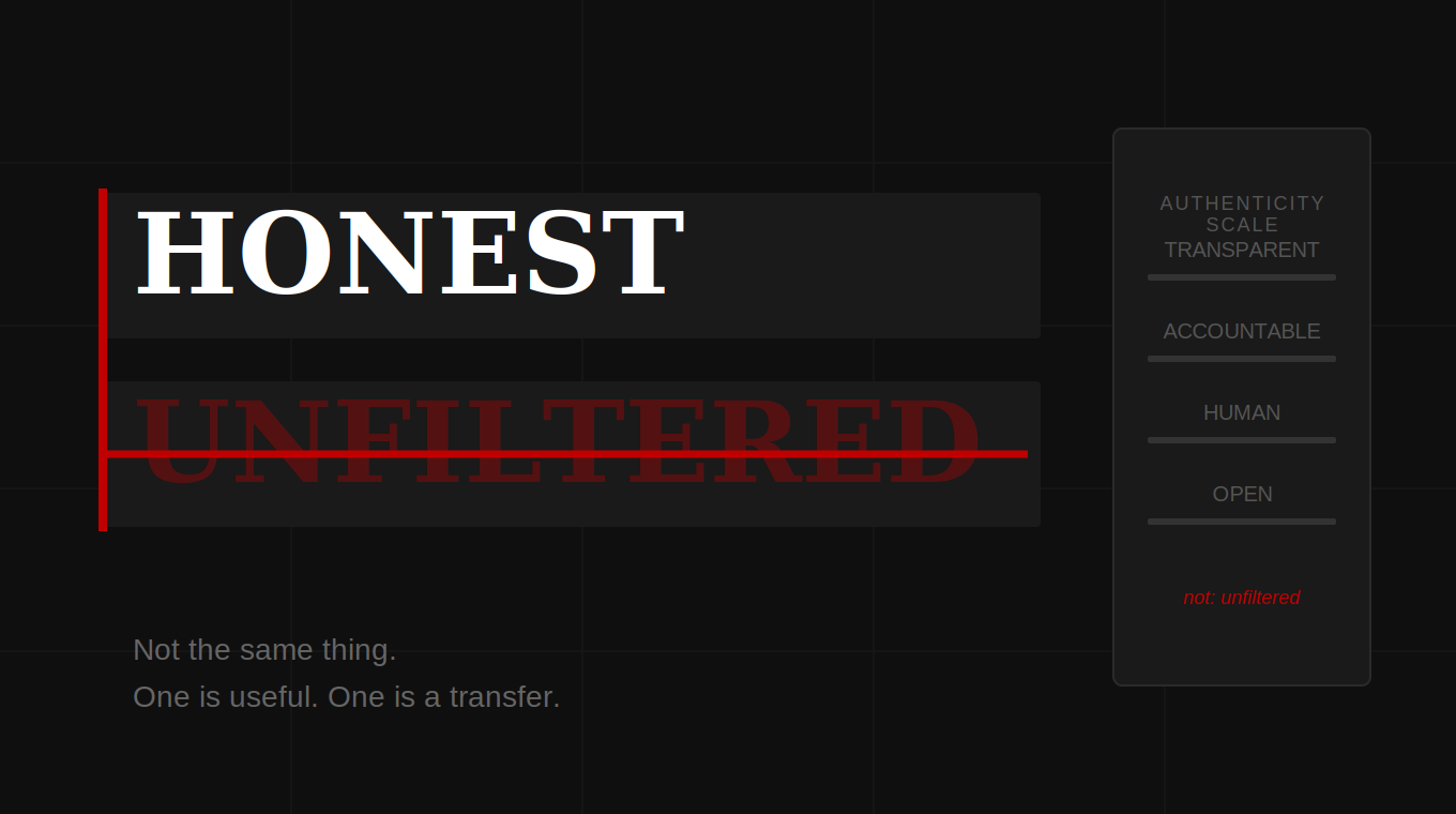 Nobody Actually Wants Your Full Authenticity.