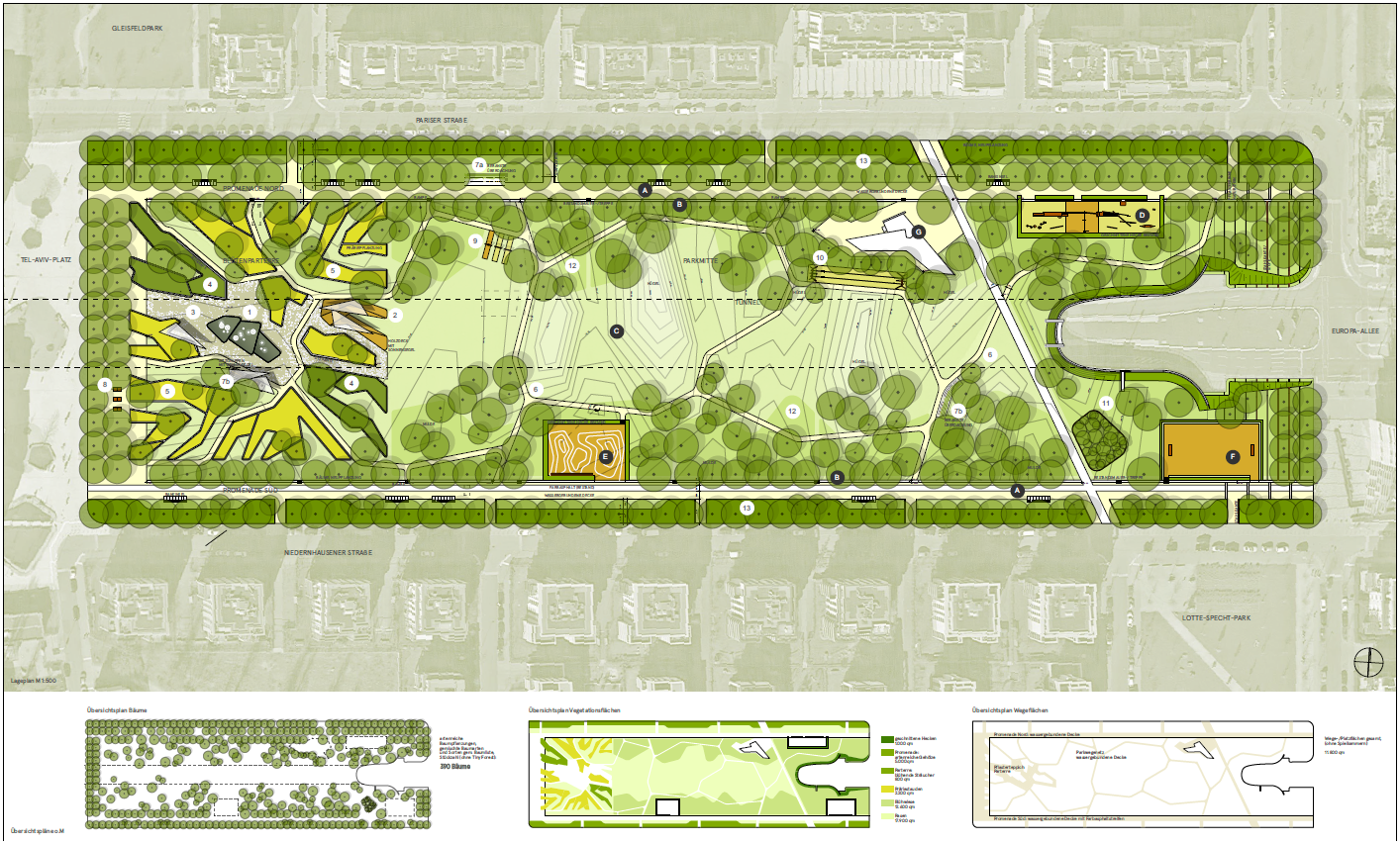 Stadtverordnetenbeschluss am 29. Januar soll den Weg für einen klimaresilienten Europagarten 2.0 ebnen