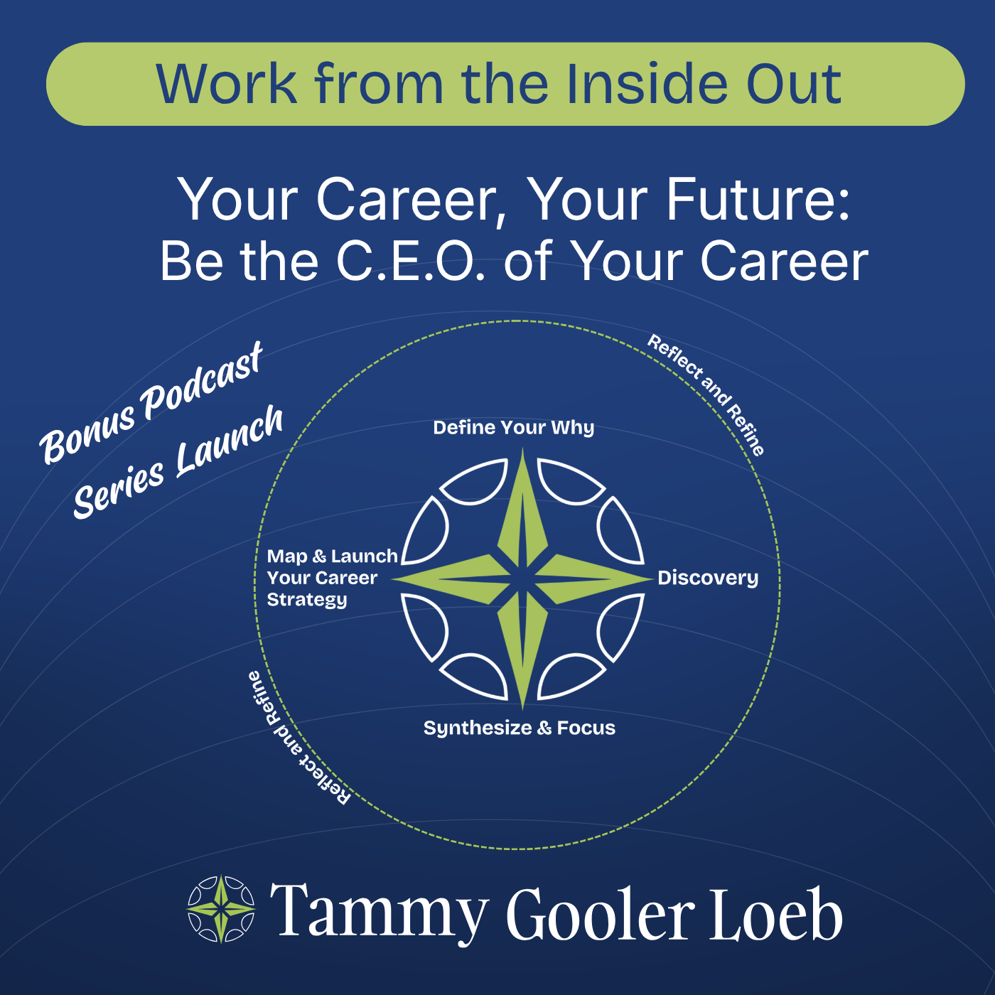 Your Career, Your Future: Be the CEO of Your Career