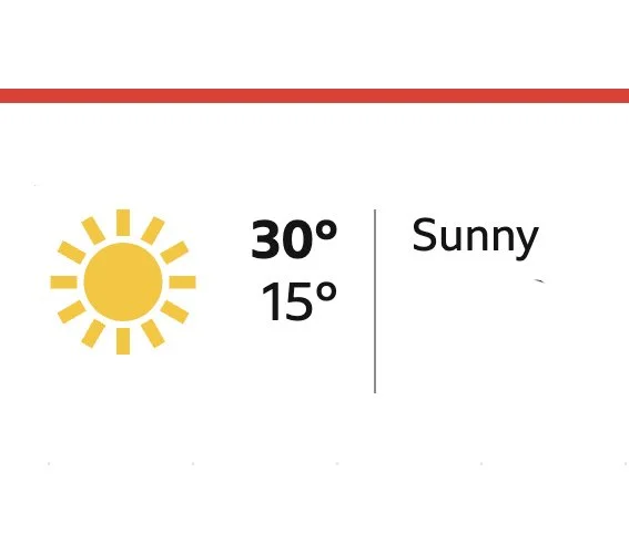 Hot weather isn’t just a forecast…