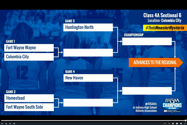 Columbia City Sectional 6.png