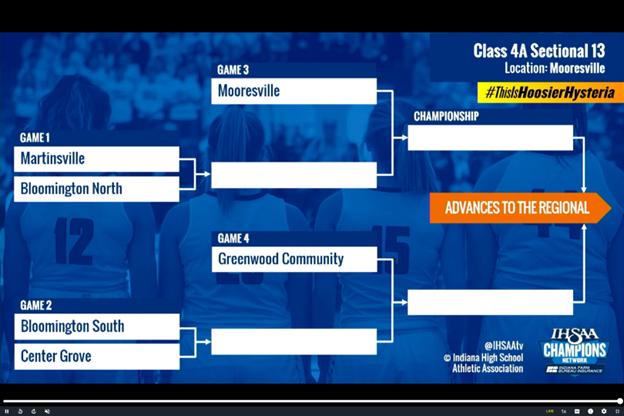 Mooresville Sectional 13.png