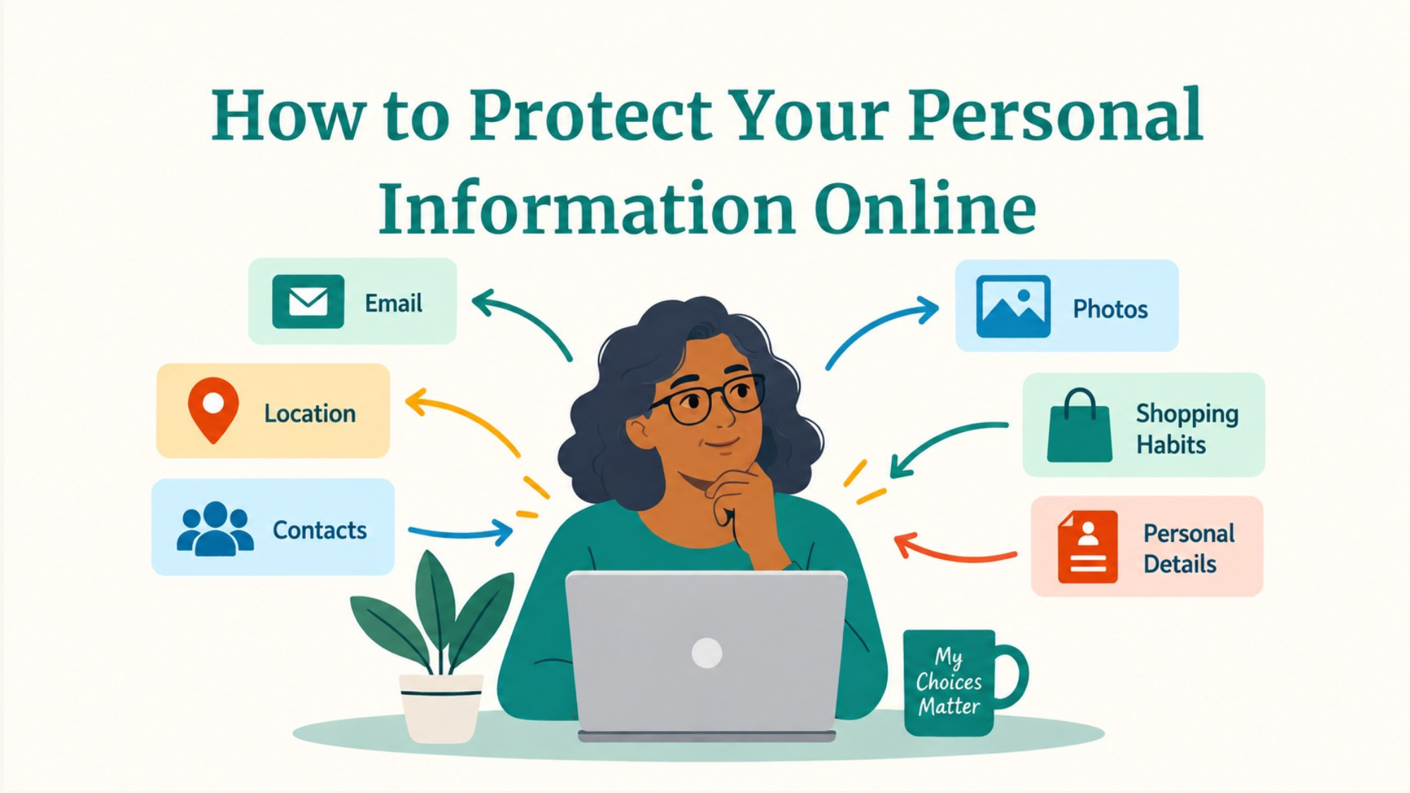 How to Protect Your Personal Information Online