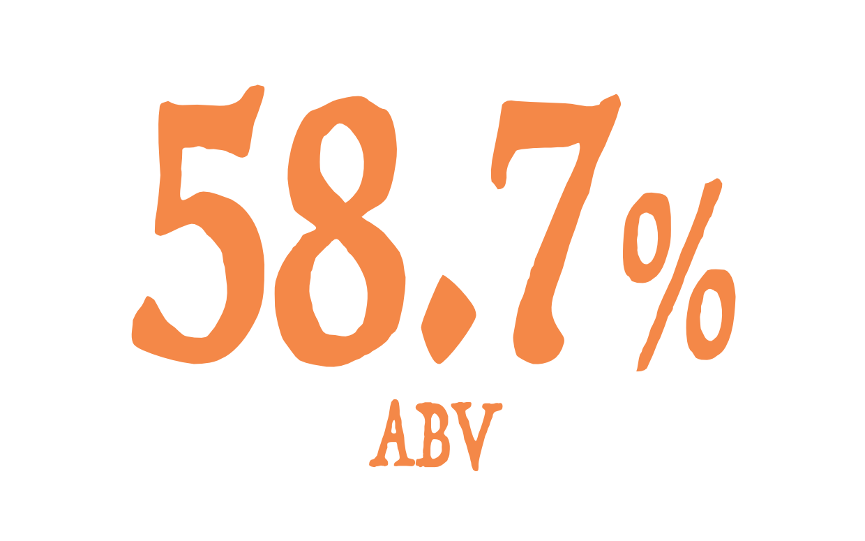 58.7% ABV