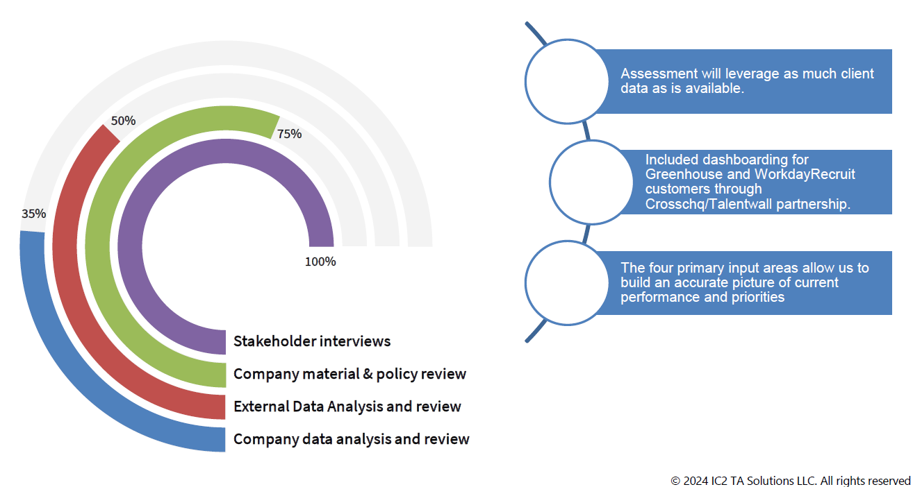 Diagnostic inputs.png