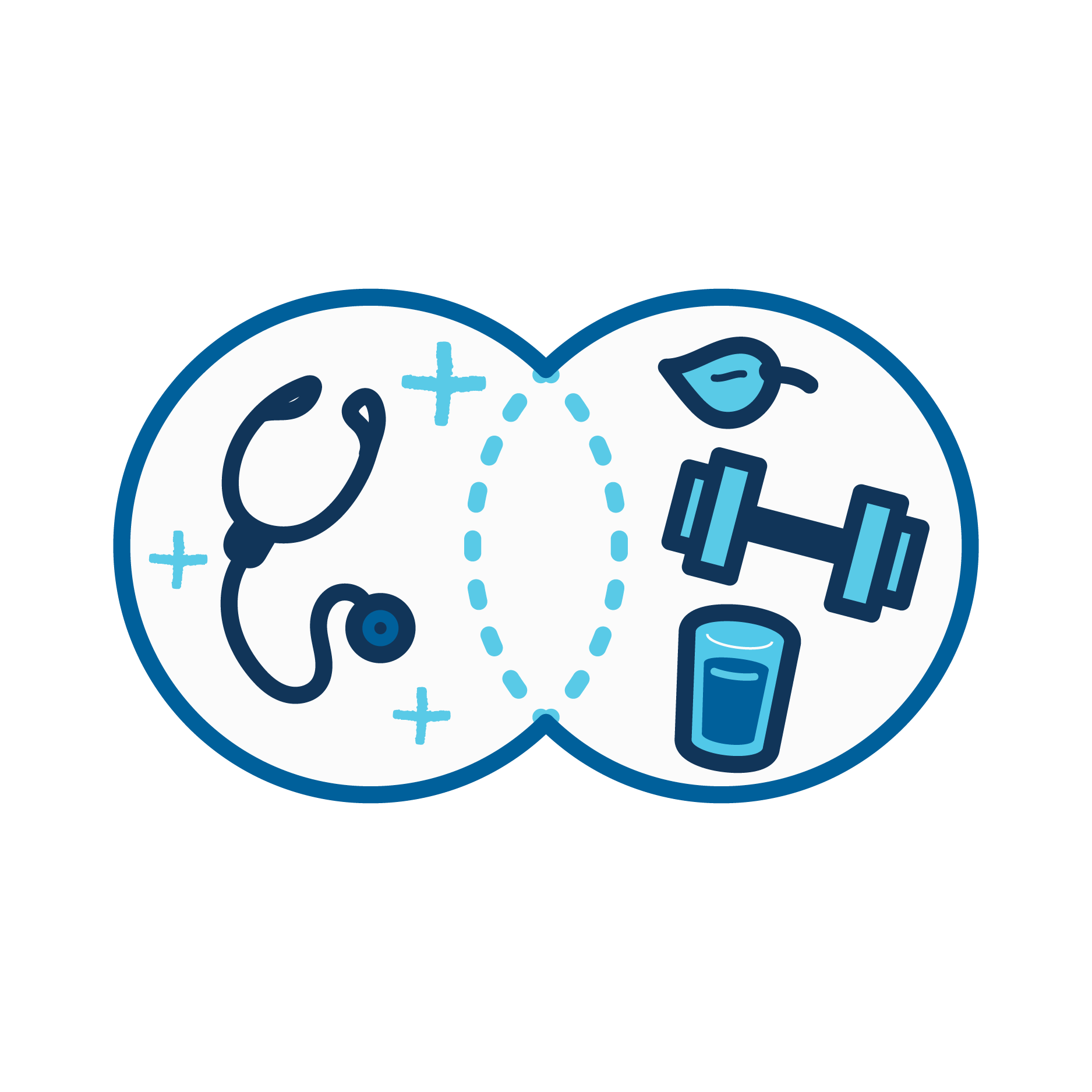 Venn Diagram of Stethoscope with Pluses and Leaf, Dumbbell, and Cup of Water Icon